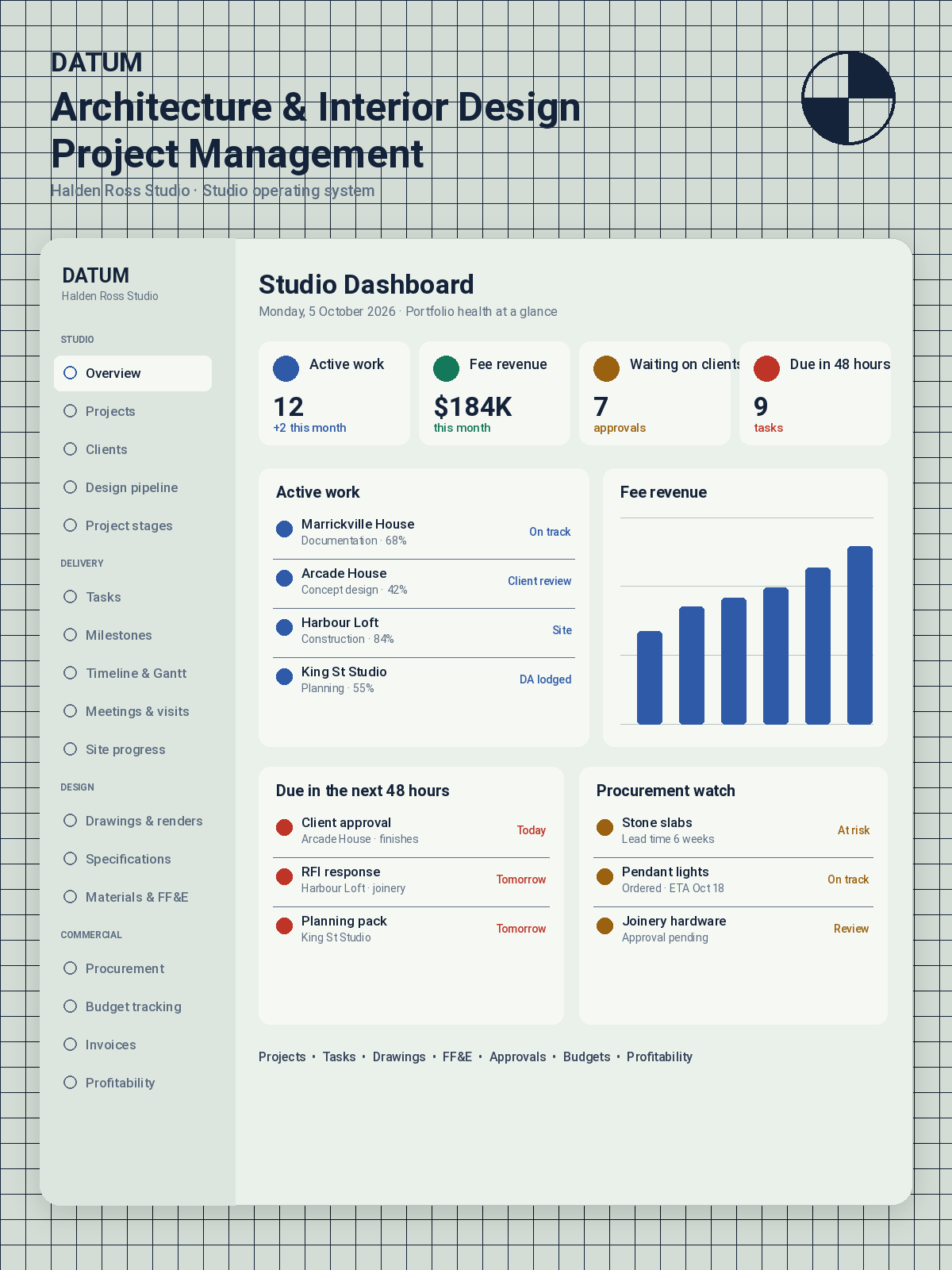 Architecture and Interior Project Management software business dashboard screenshot 1