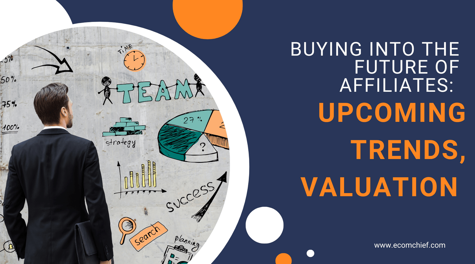 Buying Into the Future of Affiliates: Upcoming Trends, Valuation & How Ecom Chief Assists with Proven Business Acquisitions
