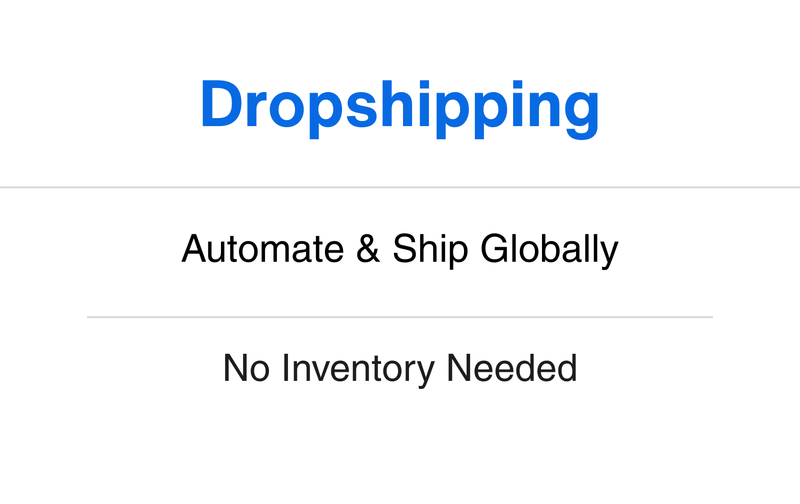 Dropshipping & Ecommerce Business For Sale