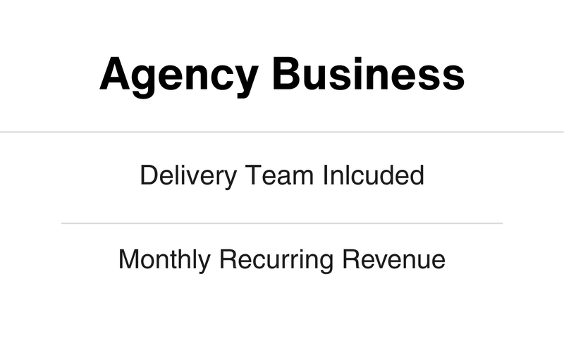 Digital Agencies For Sale