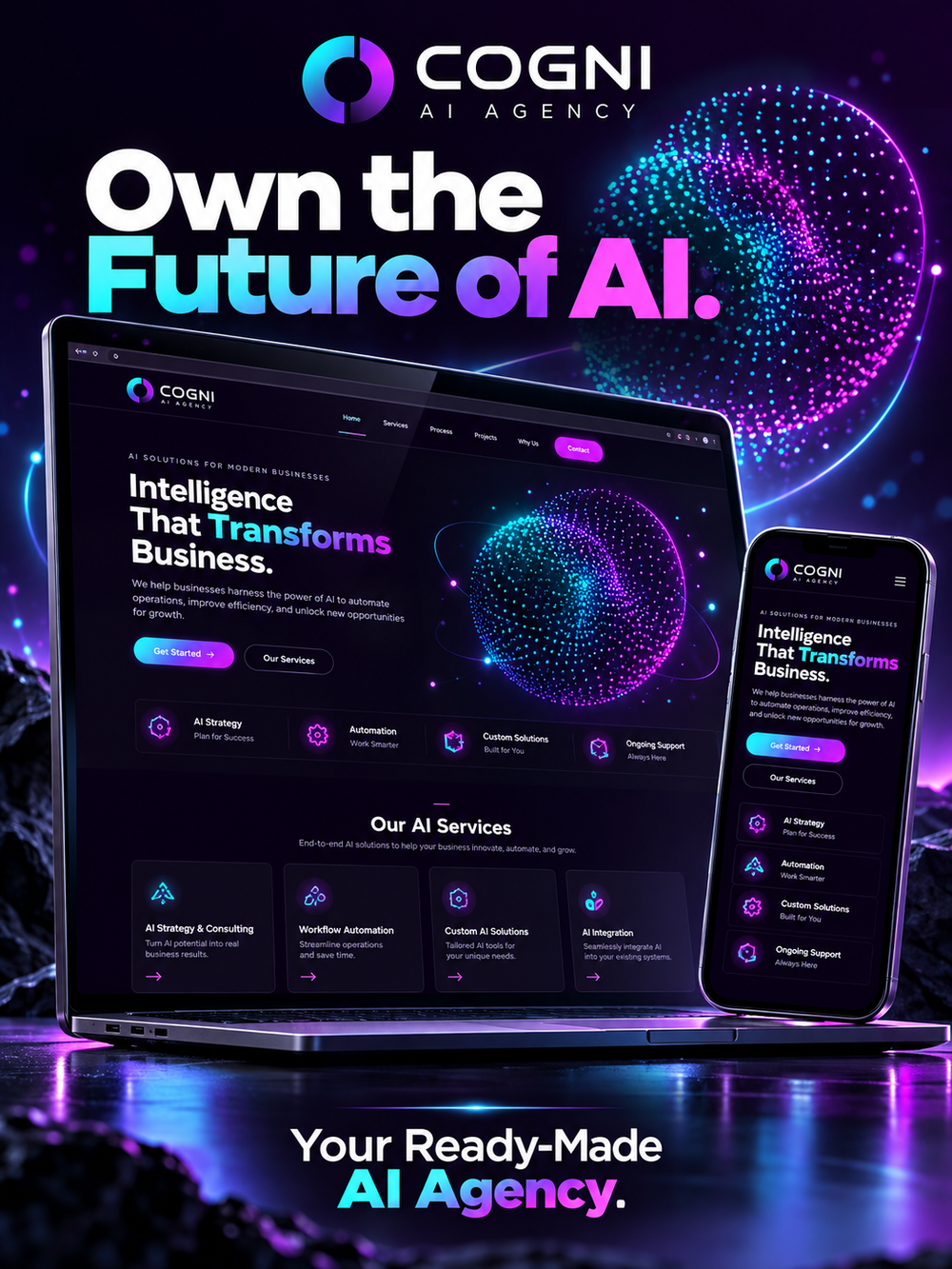 AI Automation Agency for Sale – Ready-Made B2B Business