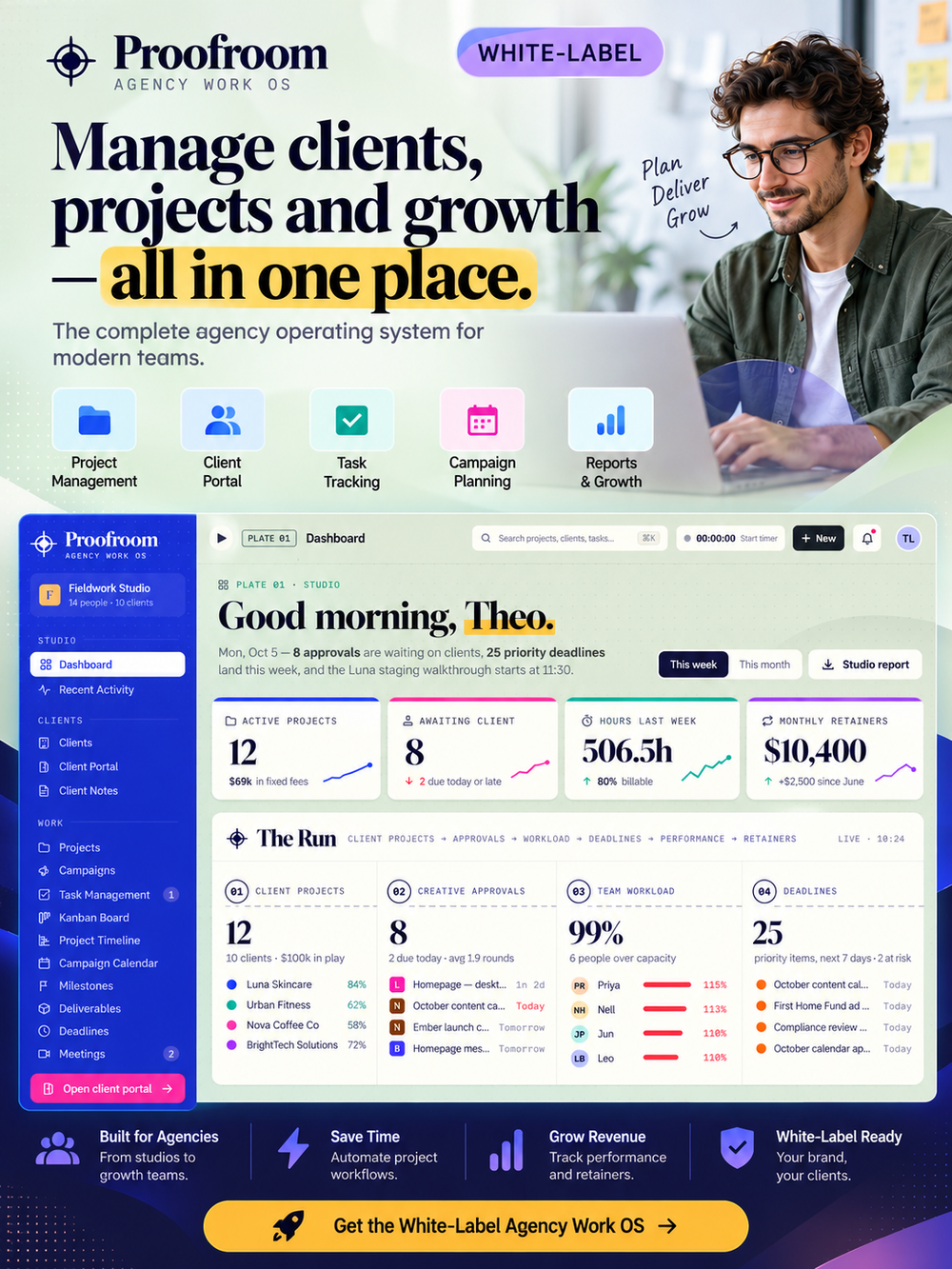 Digital Agency Project Management Software – White-Label SaaS