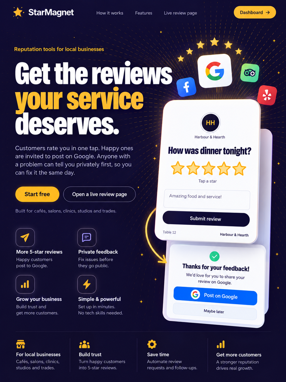 Star Magnet – White-Label Reputation Management Software