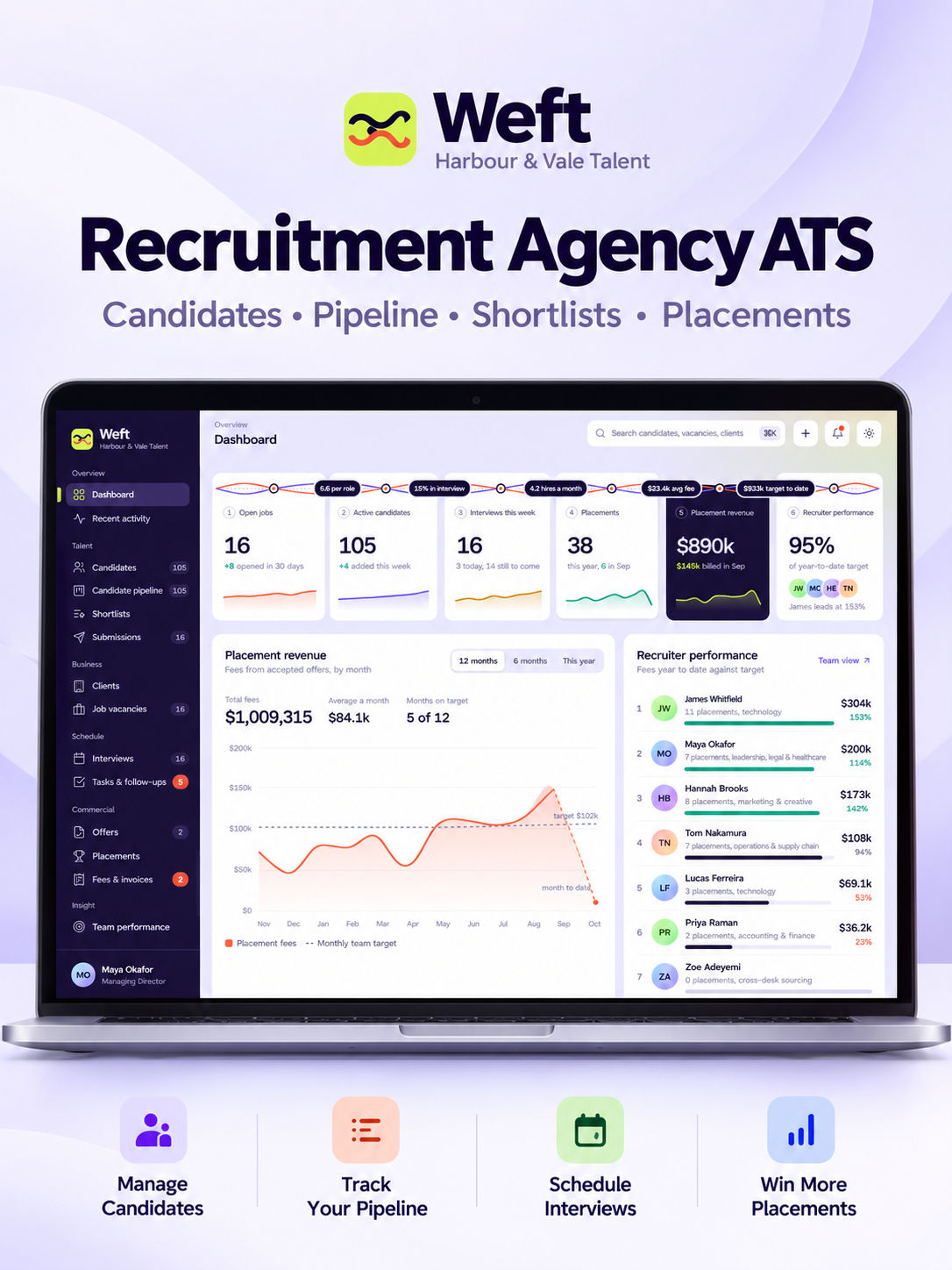 Recruitment ATS Software – White-Label SaaS for Sale screenshot 1