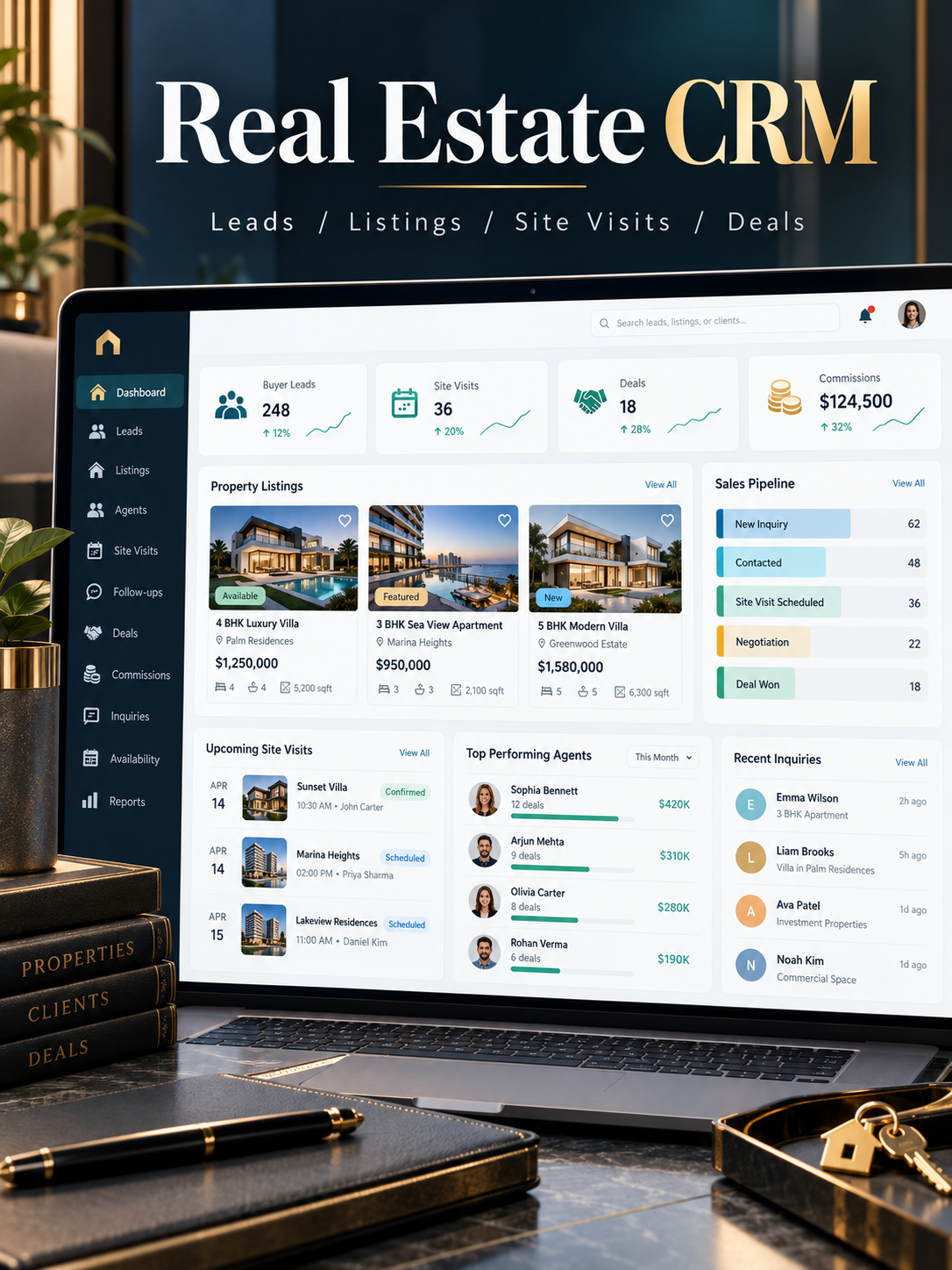 Real Estate CRM software business dashboard screenshot 1